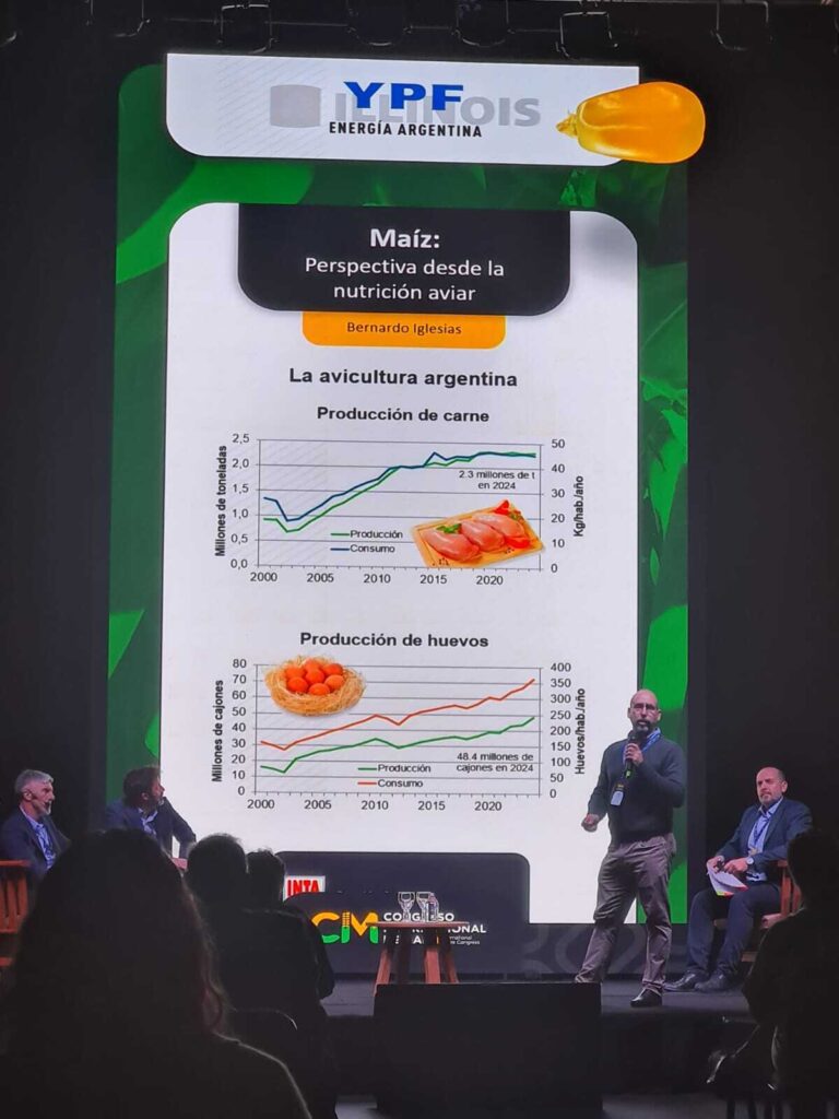 Congreso de Maíz Safras