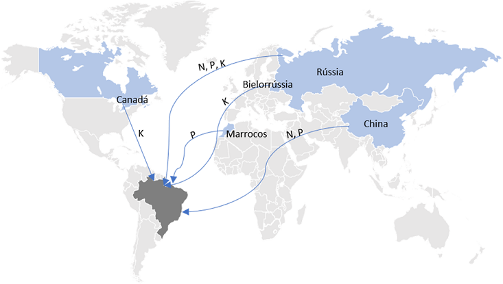 mapa-mundial-com-setas-apontando-os-paises-china-russia-bielorrusia-marrocos-e-canada