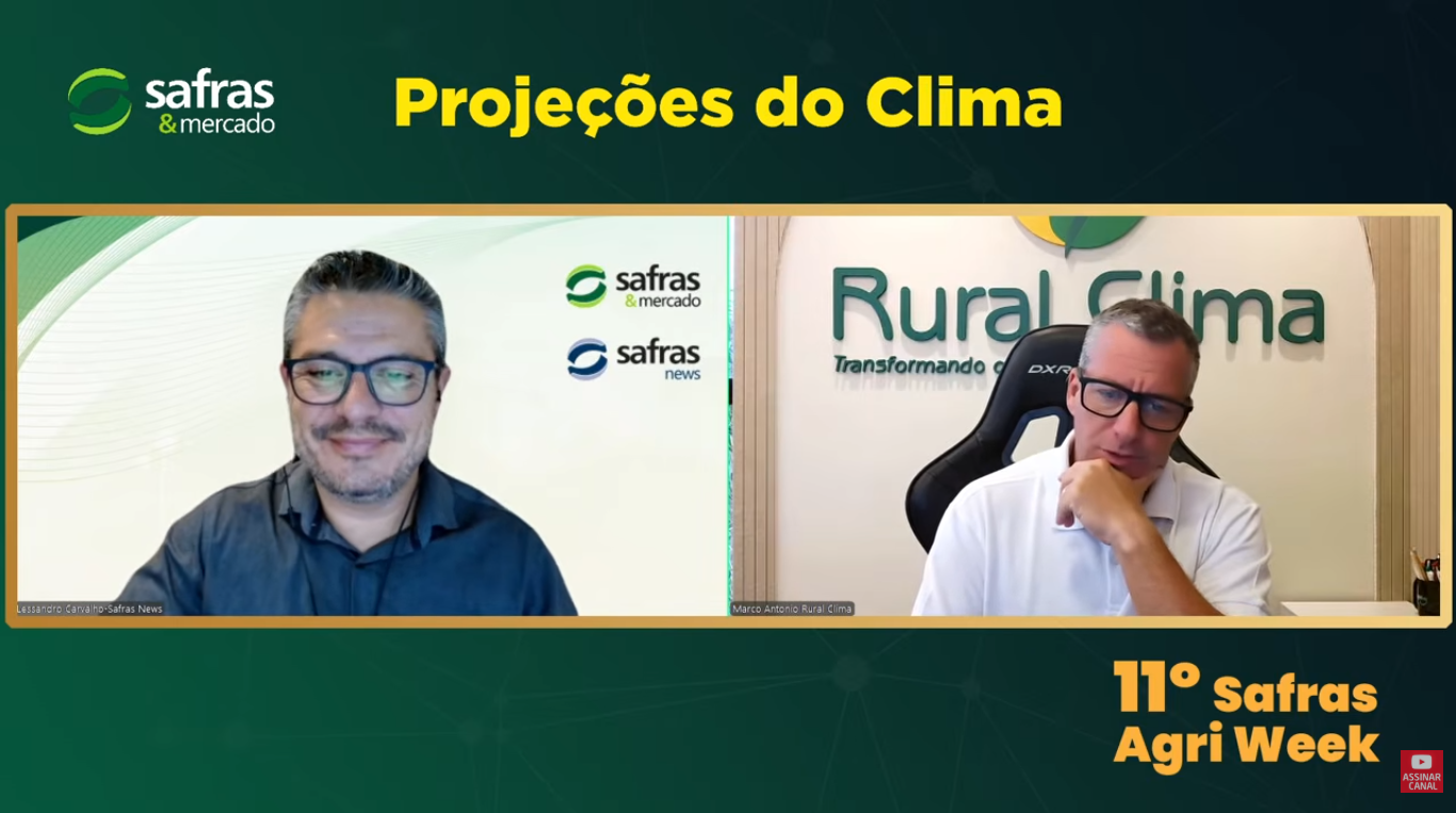 agriweek clima